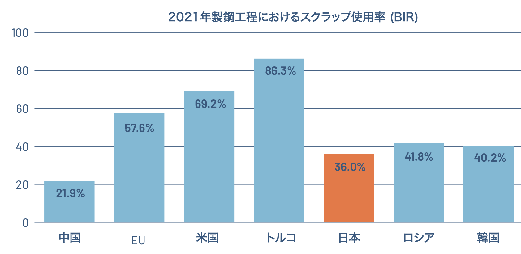 Screenshot 2023-11-14 at 3.50.51 PM